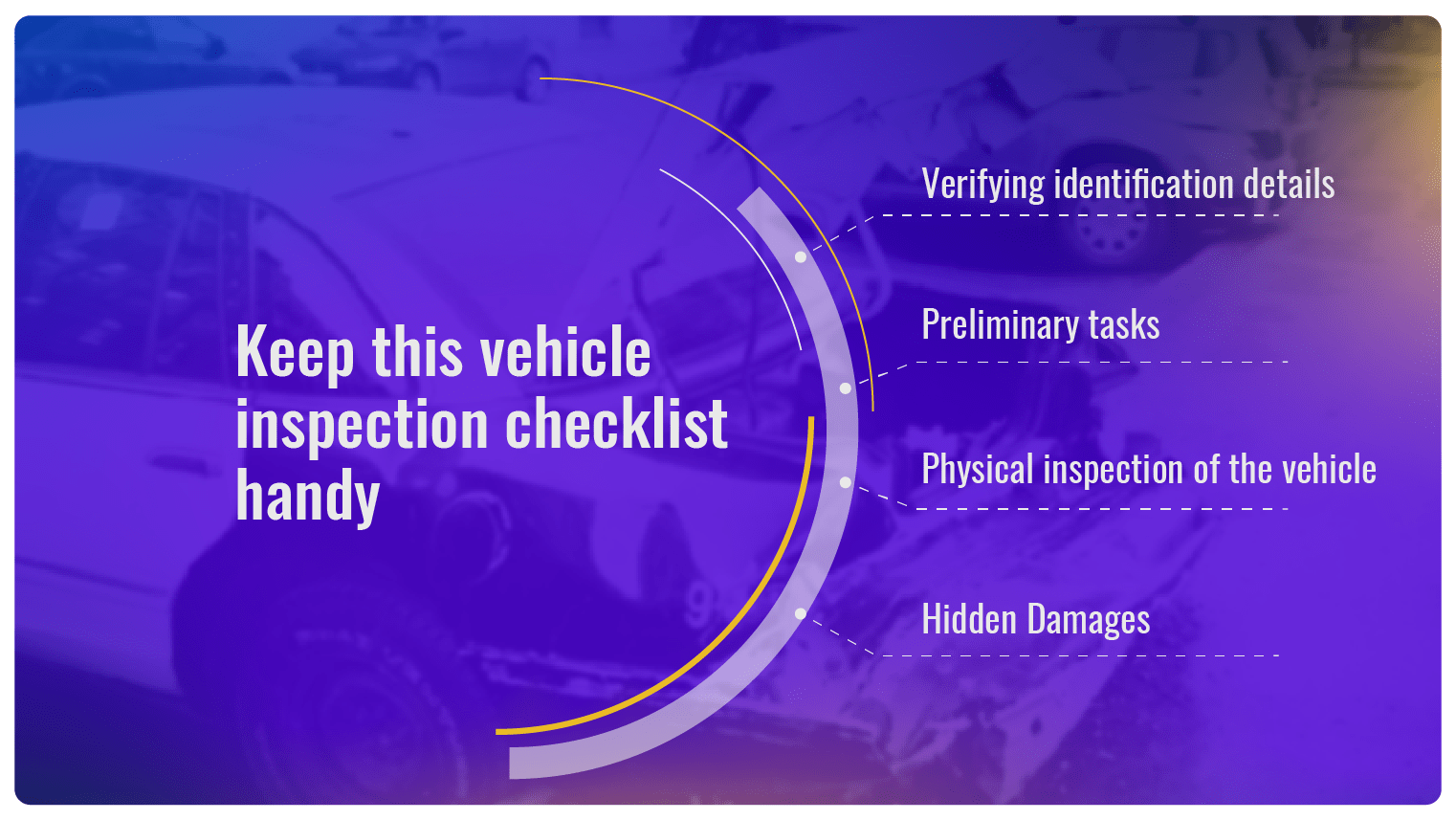4 Steps Of The Vehicle Inspection Process