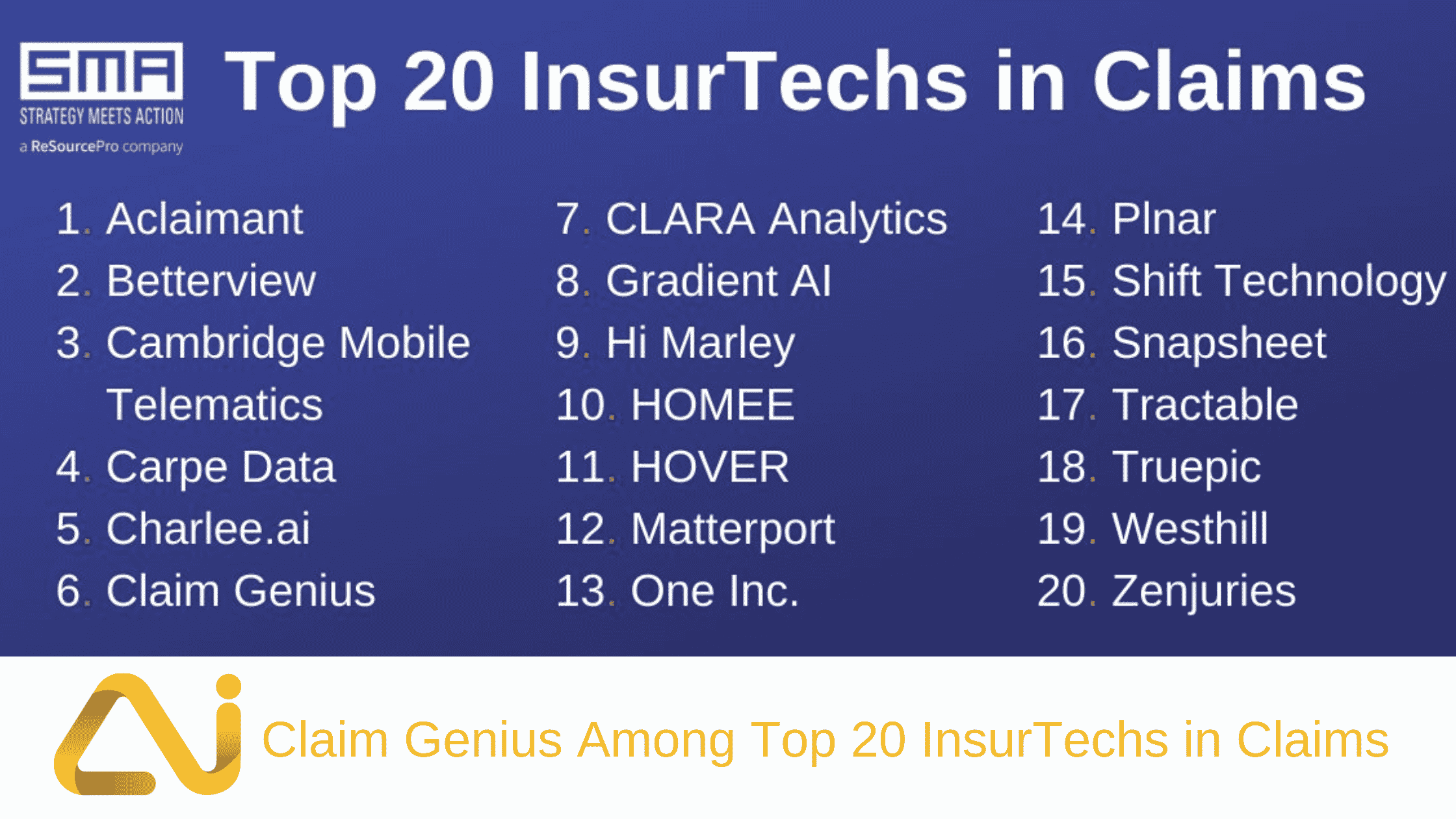 Claim Genius Among Top 20 InsurTechs in Claims - Home - Automated Inspections